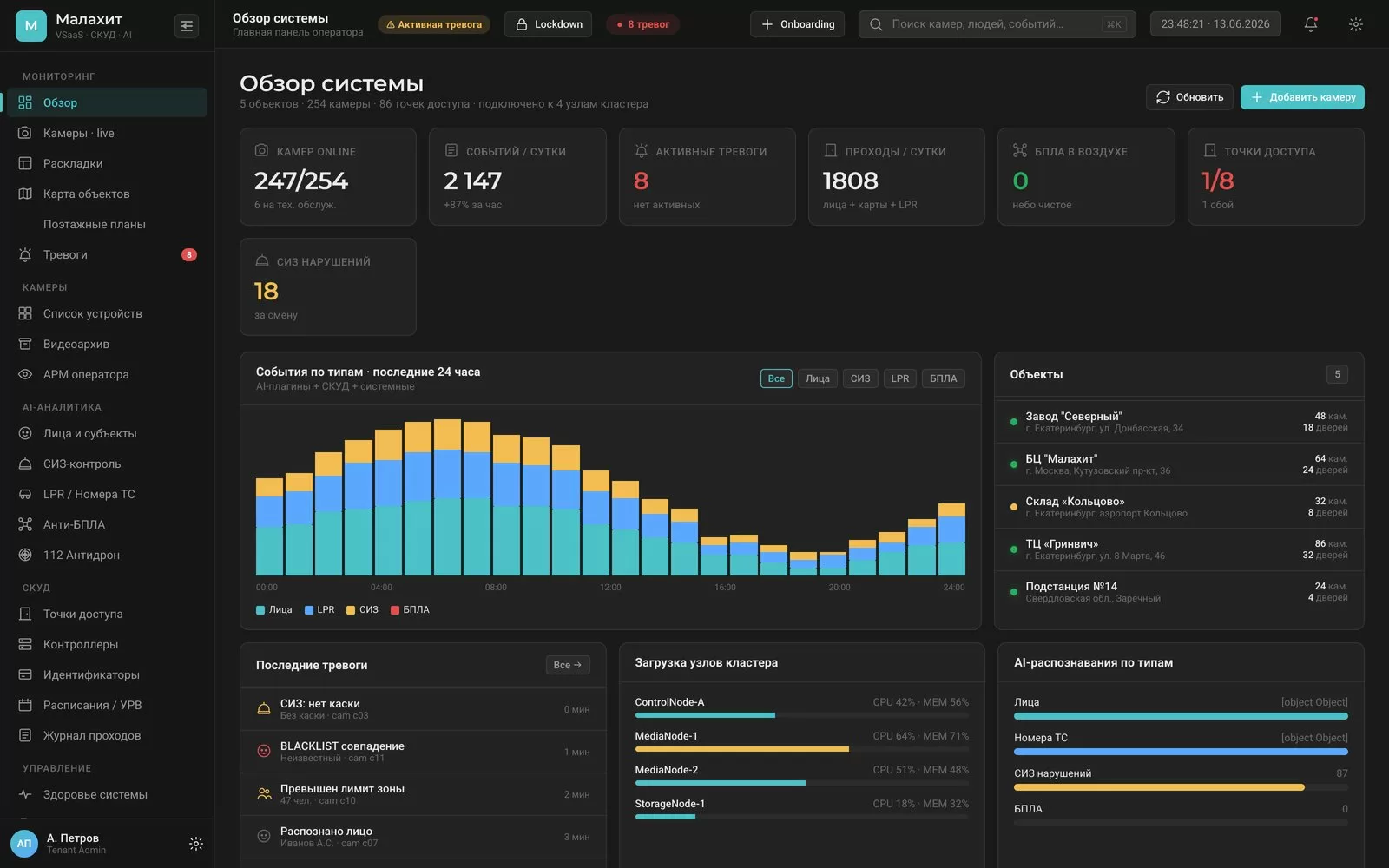 Видеонаблюдение для ПВЗ Яндекс Маркета в Керчи