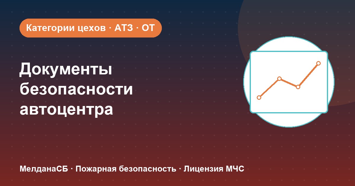 Документы по безопасности для автоцентра и автосервиса в Керчи: чек-лист