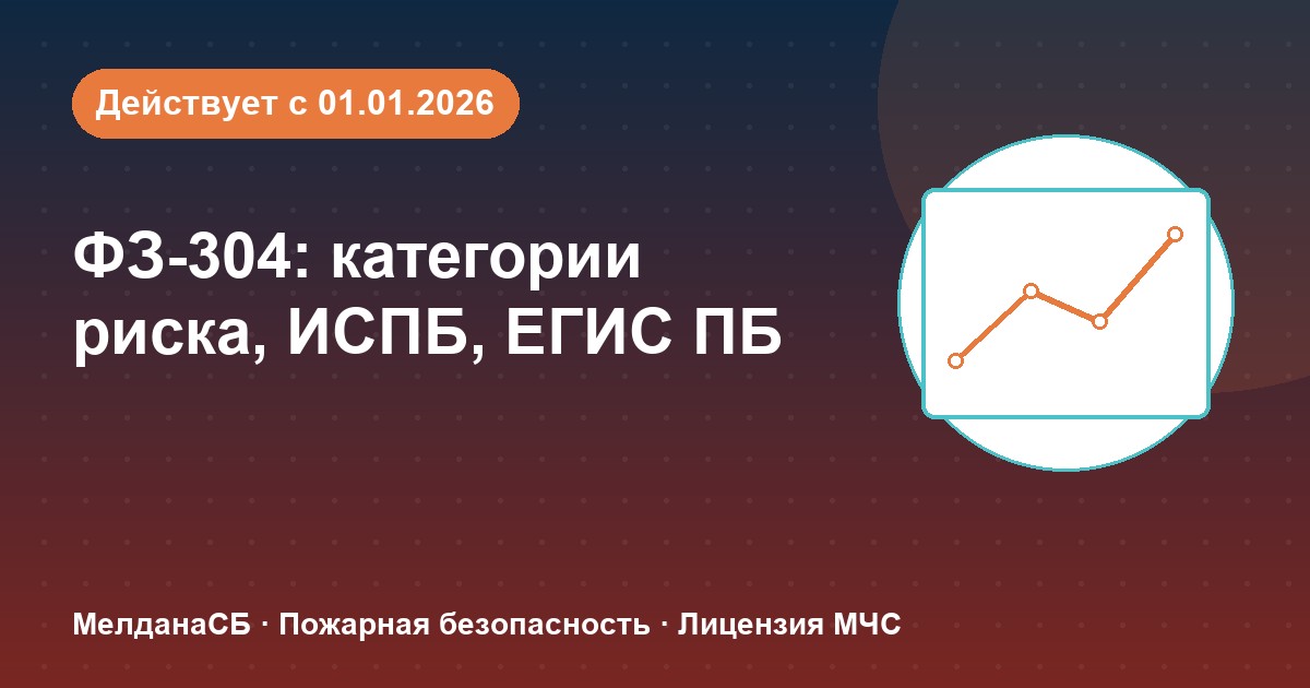ФЗ-304: категории риска, ИСПБ и ЕГИС ПБ — что меняется для бизнеса в Керчи