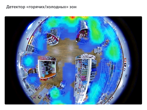 Интеллектуальное видеонаблюдение для ритейла в городе Керчь